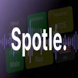 Spotle Today