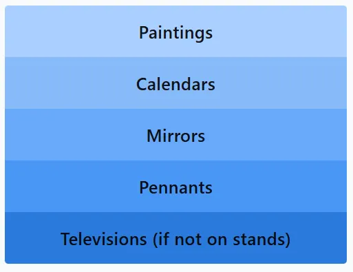 LinkedIn Pinpoint #637 Answer