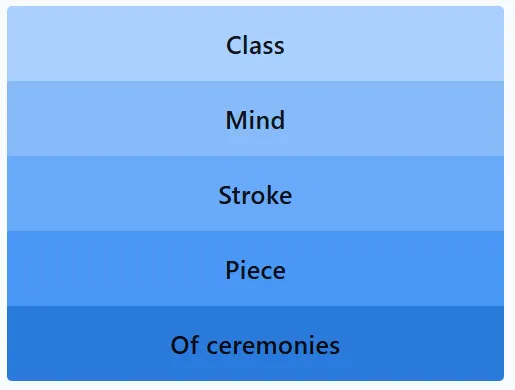 LinkedIn Pinpoint #641 Answer