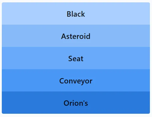 LinkedIn Pinpoint #654 Answer