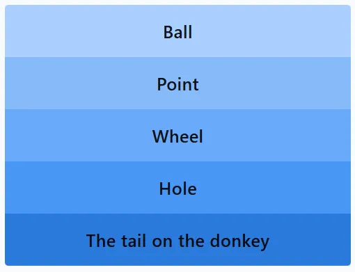 LinkedIn Pinpoint #659 Answer