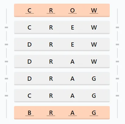 LinkedIn Crossclimb 414