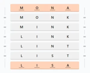 LinkedIn Crossclimb 430