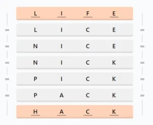 LinkedIn Crossclimb 468