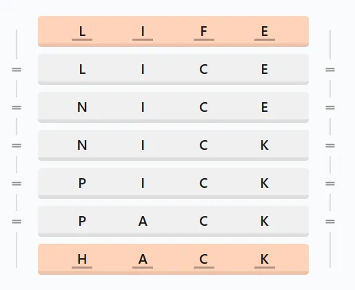LinkedIn Crossclimb 468
