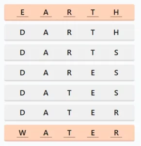 LinkedIn Crossclimb 557