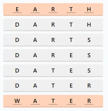 LinkedIn Crossclimb 557