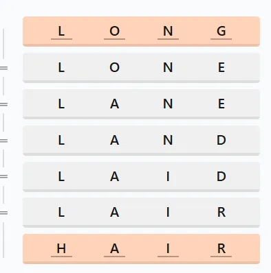 LinkedIn Crossclimb 563