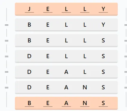 LinkedIn Crossclimb 564