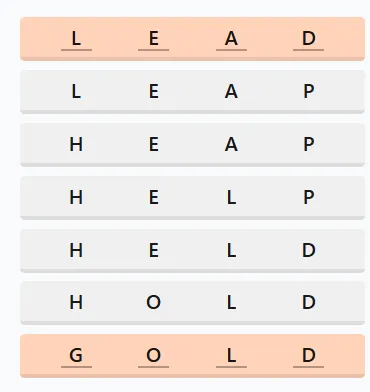 LinkedIn Crossclimb 570