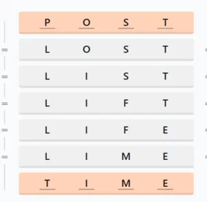 LinkedIn Crossclimb 573