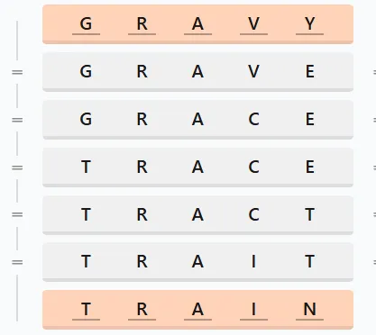 LinkedIn Crossclimb 576