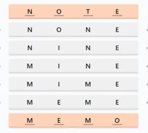LinkedIn Crossclimb 581