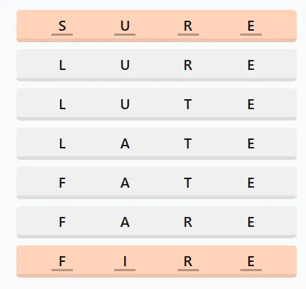 LinkedIn Crossclimb 585