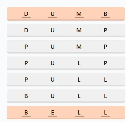 LinkedIn Crossclimb 587