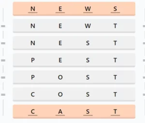 LinkedIn Crossclimb 588