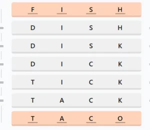 LinkedIn Crossclimb 589