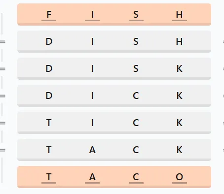 LinkedIn Crossclimb 589