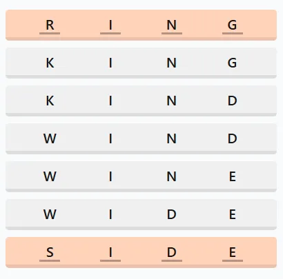 LinkedIn Crossclimb 591