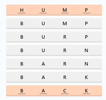 LinkedIn Crossclimb 594