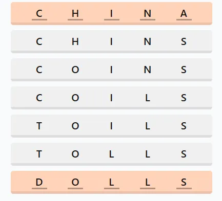 LinkedIn Crossclimb 596