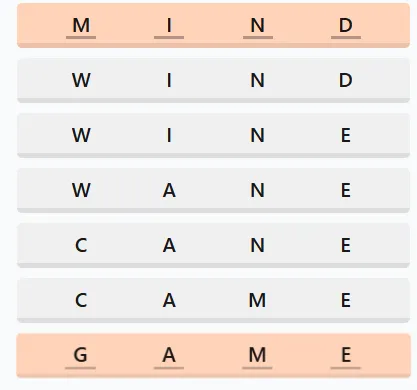 LinkedIn Crossclimb 601