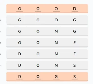 LinkedIn Crossclimb 603