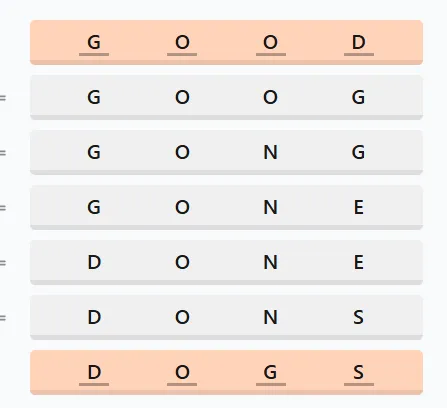 LinkedIn Crossclimb 603
