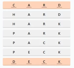 LinkedIn Crossclimb 604
