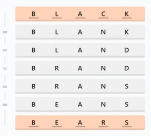 LinkedIn Crossclimb 605