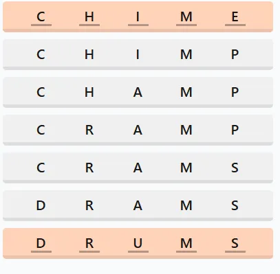 LinkedIn Crossclimb 606