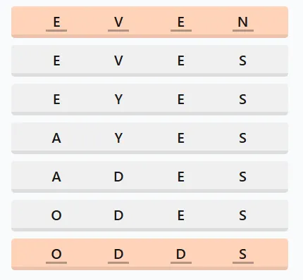 LinkedIn Crossclimb 607