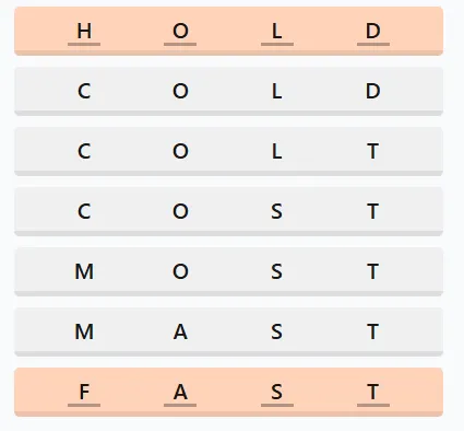 LinkedIn Crossclimb 608