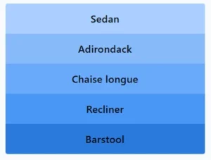 LinkedIn Pinpoint 407