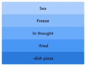 LinkedIn Pinpoint 409