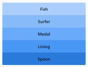 LinkedIn Pinpoint 551