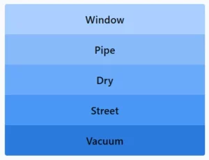 LinkedIn Pinpoint 578