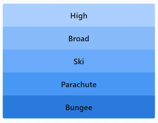 LinkedIn Pinpoint 579