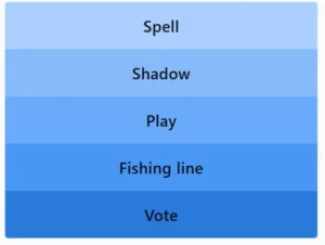 LinkedIn Pinpoint 583