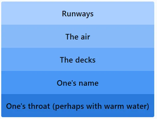 LinkedIn Pinpoint 584