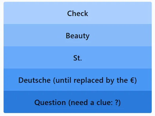 LinkedIn Pinpoint 587