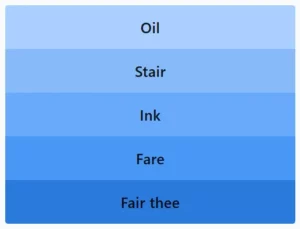 LinkedIn Pinpoint 590