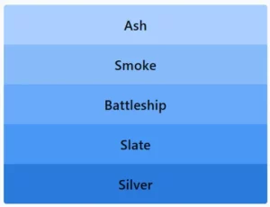 LinkedIn Pinpoint 591