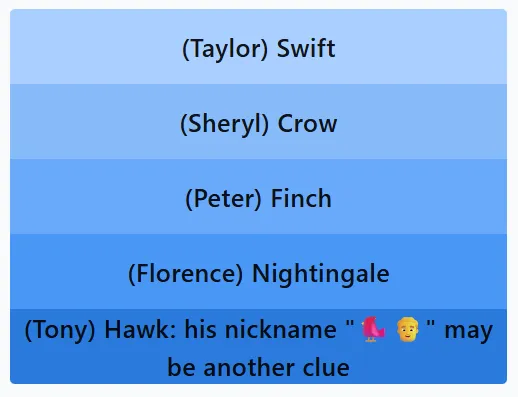 LinkedIn Pinpoint 592