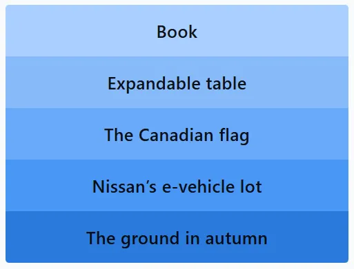 LinkedIn Pinpoint 598