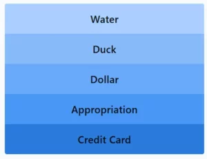 LinkedIn Pinpoint 600