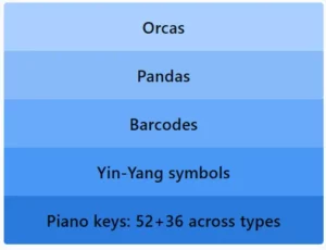 LinkedIn Pinpoint 601