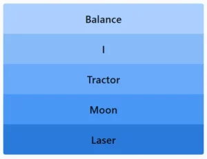 LinkedIn Pinpoint 602