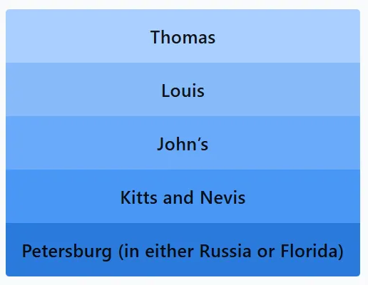LinkedIn Pinpoint 607