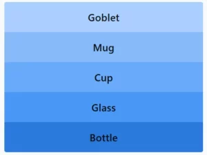 LinkedIn Pinpoint 608